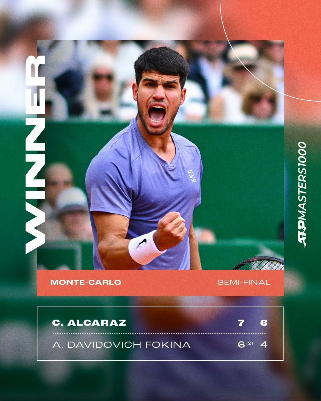 戴维斯杯轻取蒙特卡洛大师赛,阿尔卡拉斯刷新纪录 戴维斯杯轻取蒙特卡洛大师赛,阿尔卡拉斯刷新纪录