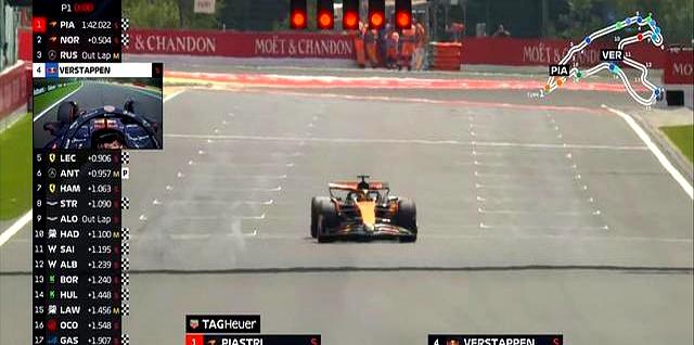 威廉姆斯碾压红牛车队,皮亚斯特里扛起全队 威廉姆斯碾压红牛车队,皮亚斯特里扛起全队