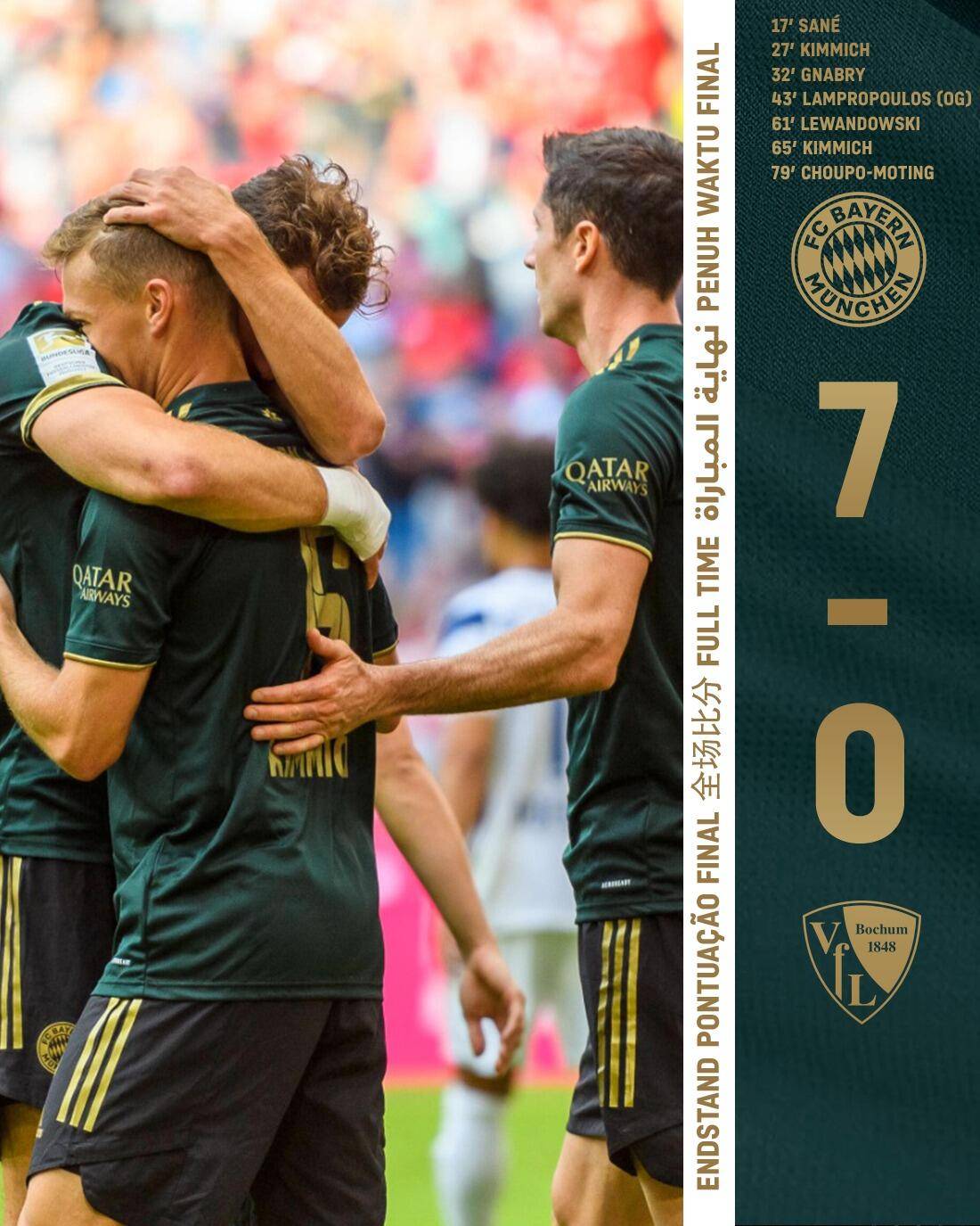 波兰逆转罗马,萨内统治全场 波兰逆转罗马,萨内统治全场