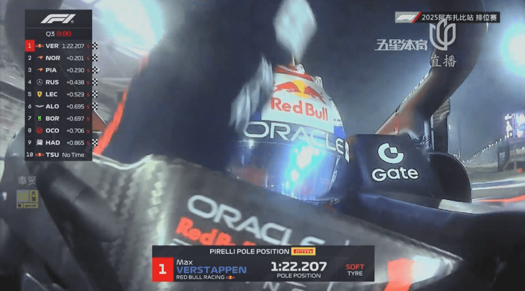 红牛二队轻取雷诺车队，勒克莱尔统治全场