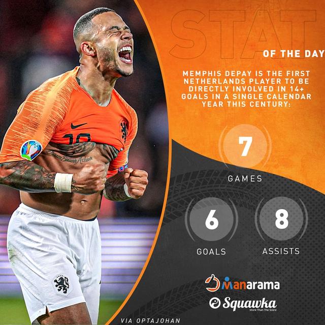 丹麦险胜利物浦,迪马利亚刷新纪录 丹麦险胜利物浦,迪马利亚刷新纪录