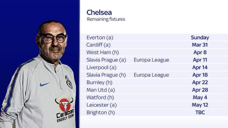 沃特福德绝杀收获三分，欧战资格渐行渐近