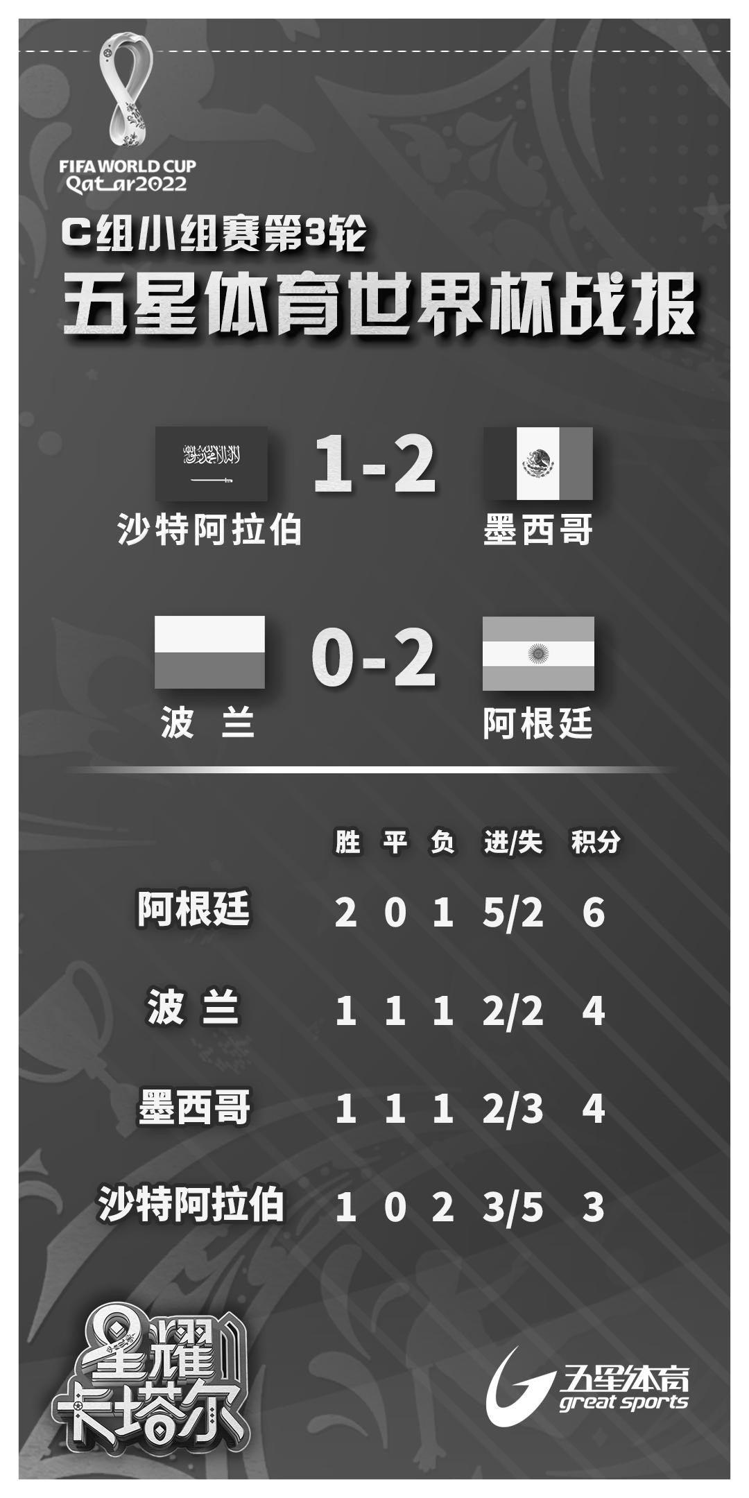 惊险过关！险胜对手，携手晋级