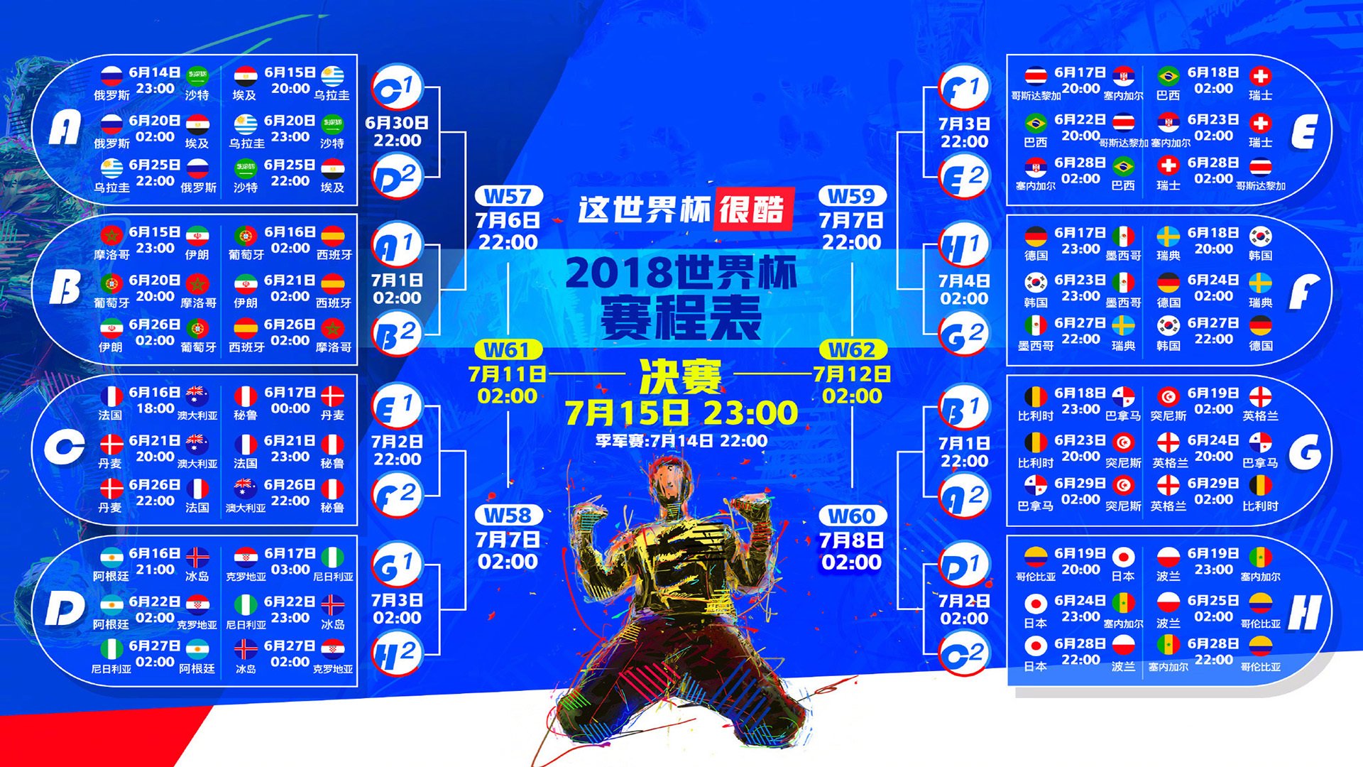 2026世界杯之夜，卡瓦哈尔彻底打爆防线，改写历史的右路风暴